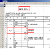 勞務(wù)隊(duì)伍考核評(píng)分