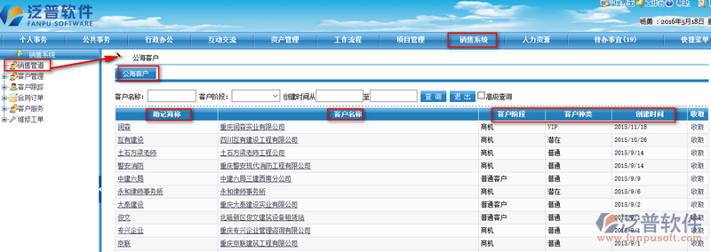 客戶銷售漏斗管理、商機(jī)總數(shù)