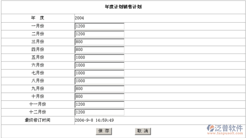 銷售計(jì)劃信息管理