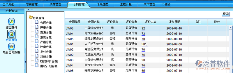 項目合同分析查詢