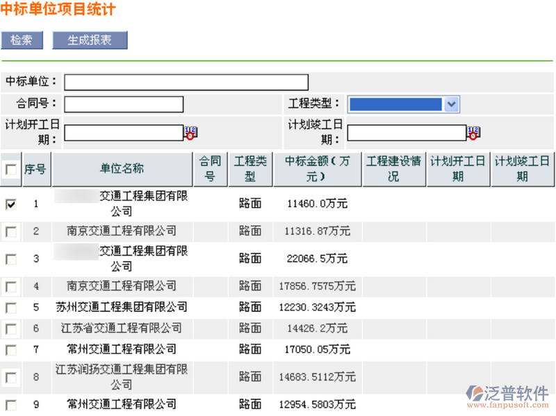 中標(biāo)單位項(xiàng)目統(tǒng)計(jì)