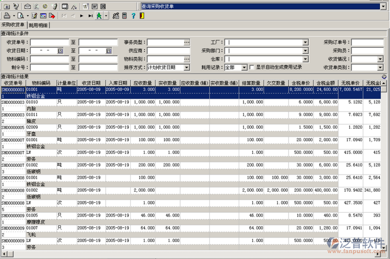 查詢采購(gòu)收貨單