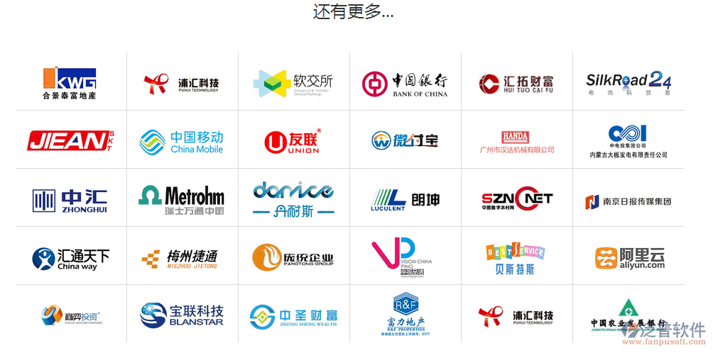 部分典型客戶(hù)