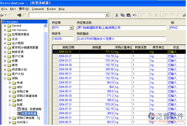 供應(yīng)商托管庫存