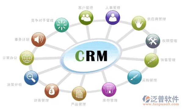 客戶管理系統(tǒng)平臺(tái)整體特點(diǎn)和特色功能