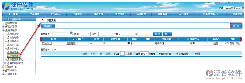 銷售費(fèi)用報銷管理