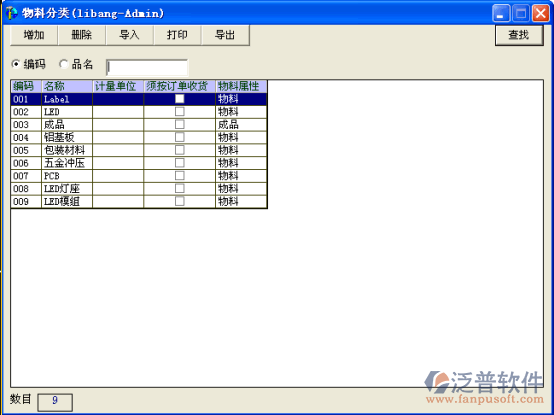 ERP系統(tǒng)基礎數(shù)據(jù)維護
