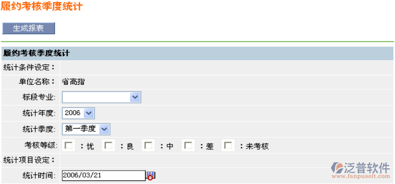 項目施工單位履約考核季度信息統(tǒng)計