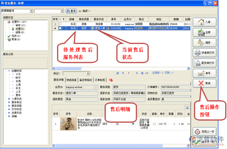 售后處理主要方式
