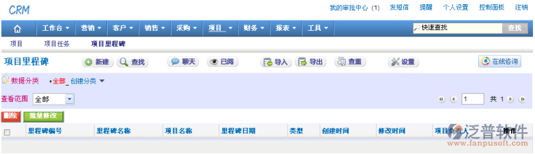 新建項目里程碑