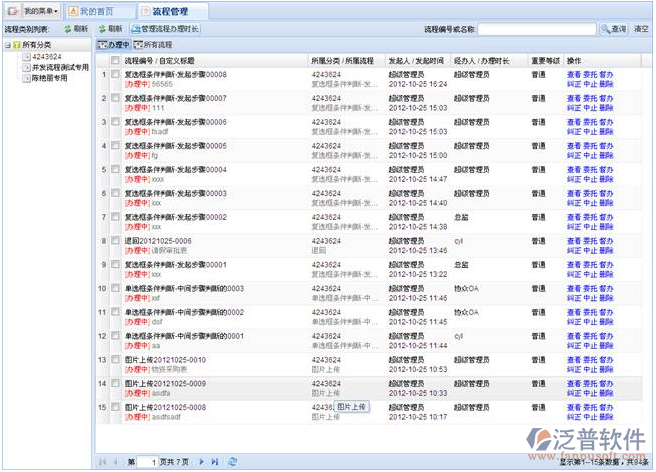 當(dāng)前辦理中/已辦理等狀態(tài)的流程進(jìn)行不同的操作
