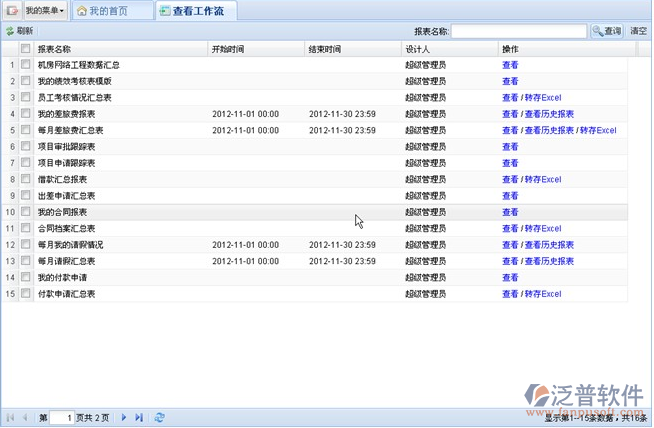0A系統(tǒng)查看工作流報(bào)表界面