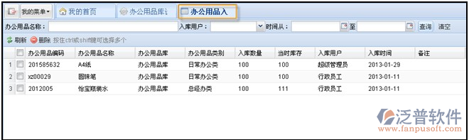辦公用品入庫、報(bào)廢記錄