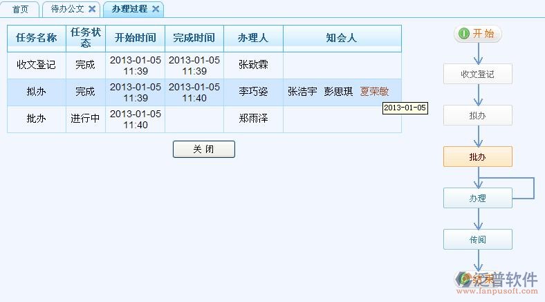 待辦公文、公文辦理審閱套紅