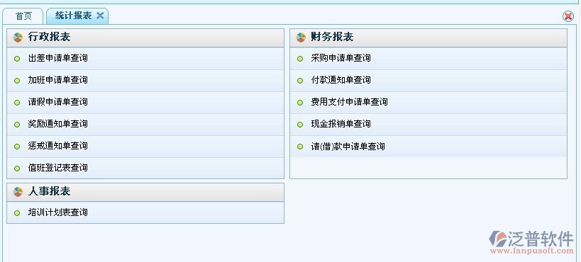 流程統(tǒng)計(jì)