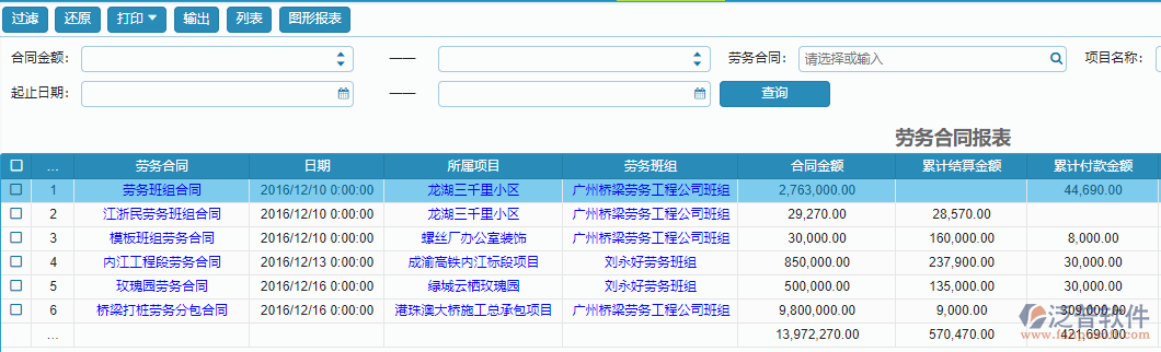 勞務(wù)合同報(bào)表查詢.png