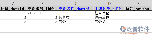 往來(lái)單位類別列表excel導(dǎo)入.png