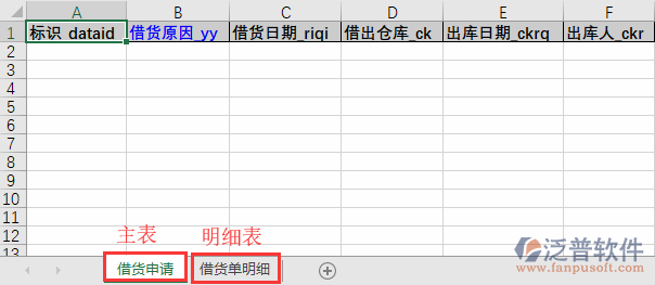 借貨申請(qǐng)導(dǎo)入表格