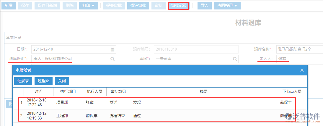 施工現(xiàn)場(chǎng)材料退庫(kù)審批