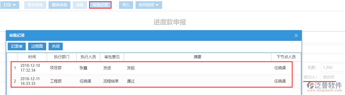 工程分包進(jìn)度款申報(bào)審批