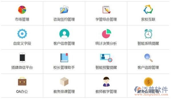 oa自動(dòng)辦公系統(tǒng)開發(fā)方案