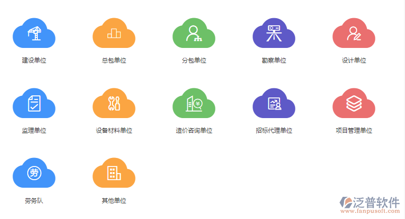 土木工程項(xiàng)目管理系統(tǒng).png