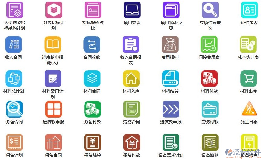 代建項目管理系統(tǒng)