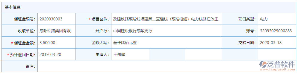 投標(biāo)保證金申請基本信息
