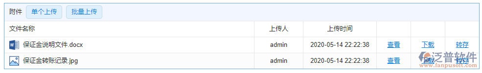 投標(biāo)保證金申請附件