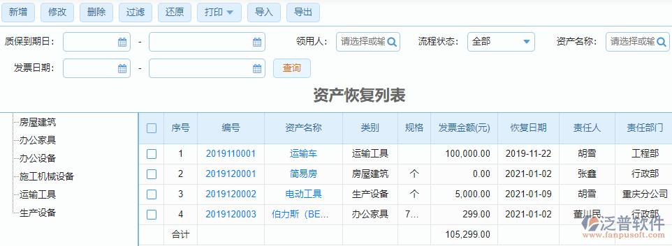 資產(chǎn)恢復列表
