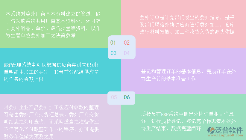 電器委外管理價(jià)值.png