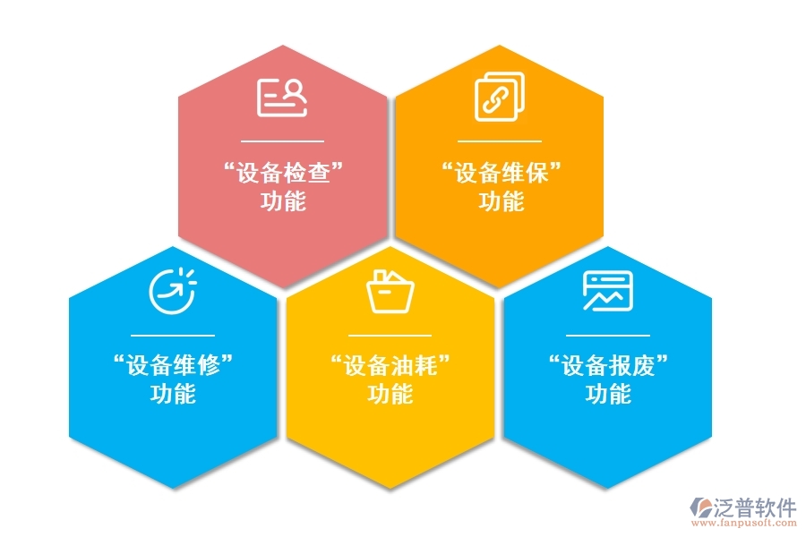 建筑 機(jī)械設(shè)備項目管理系統(tǒng).jpg