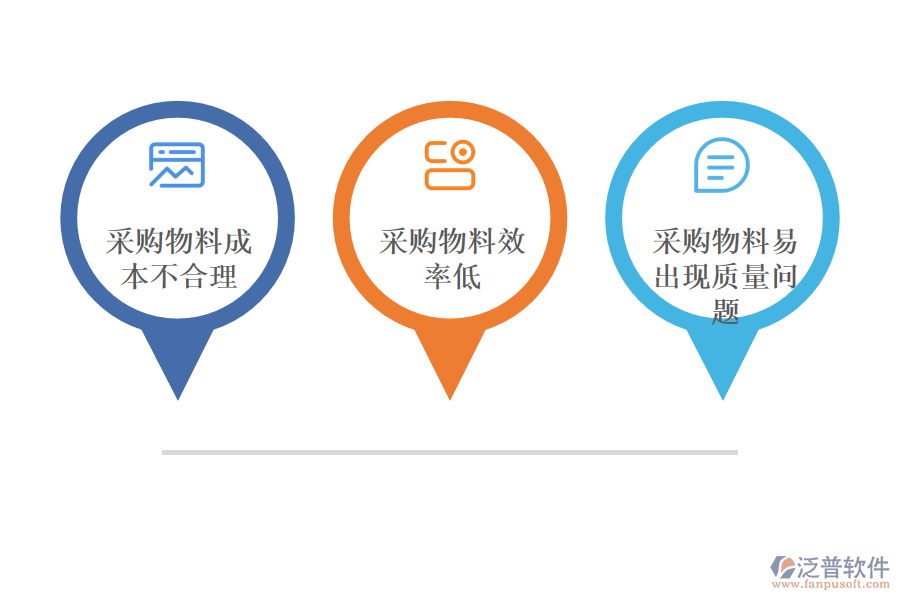 工程項(xiàng)目采購(gòu)物料管理軟件.png