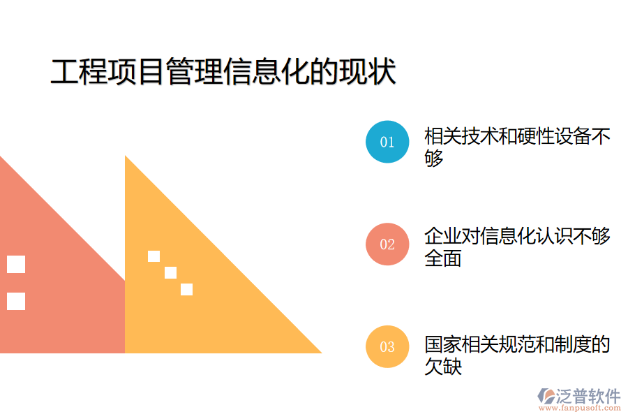 工程項(xiàng)目管理信息化的現(xiàn)狀.png
