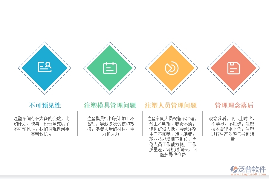 工廠生產(chǎn)<a href=http://m.newsbd7.com/fanpuerp/ target=_blank class=infotextkey>ERP管理系統(tǒng)</a>.jpg