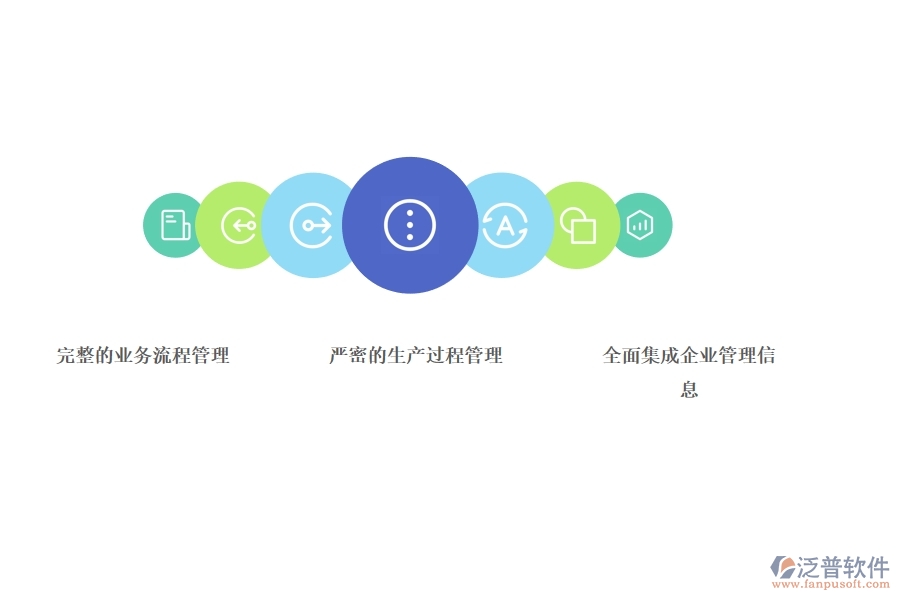 機械 erp系統(tǒng)好不好.jpg