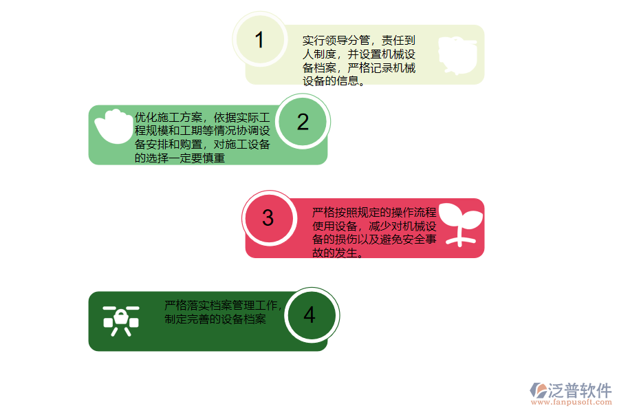 設備管理措施.png