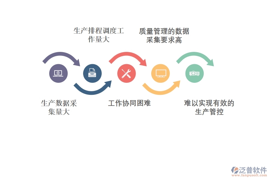 機械<a href=http://m.newsbd7.com/fanpuerp/ target=_blank class=infotextkey><a href=http://m.newsbd7.com/fanpuerp/ target=_blank class=infotextkey>erp系統(tǒng)</a></a>好不好.jpg