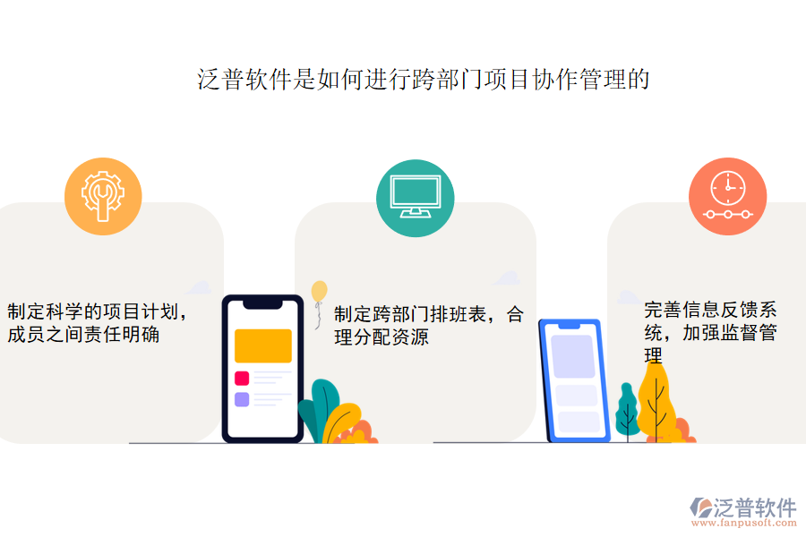 泛普軟件是如何進行跨部門項目協(xié)作管理的.png