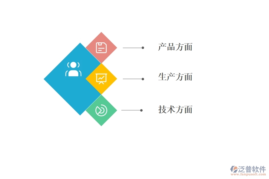 五金<a href=http://m.newsbd7.com/fanpuerp/ target=_blank class=infotextkey><a href=http://m.newsbd7.com/fanpuerp/ target=_blank class=infotextkey>erp系統(tǒng)</a></a>哪家好用.jpg