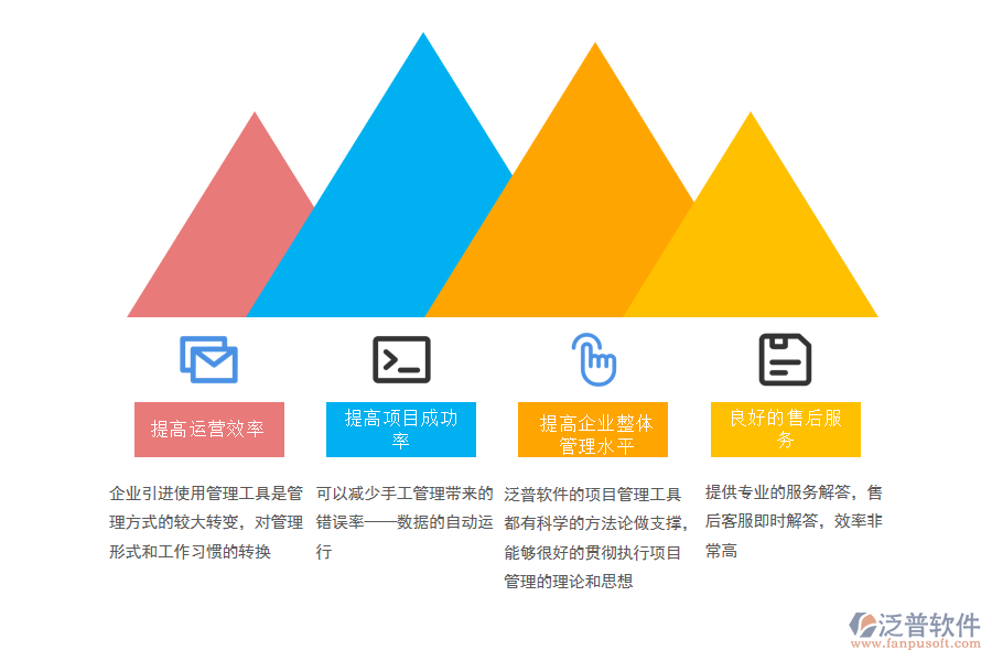 項(xiàng)目管理軟件的優(yōu)勢(shì).png