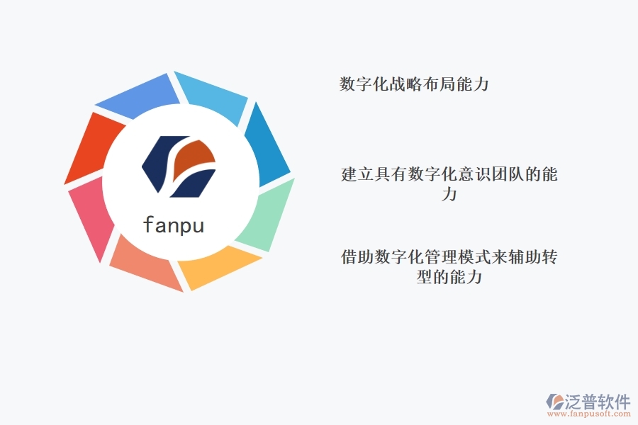 企業(yè) 借助項目管理系統(tǒng)實現(xiàn)數(shù)字化轉(zhuǎn)型.jpg