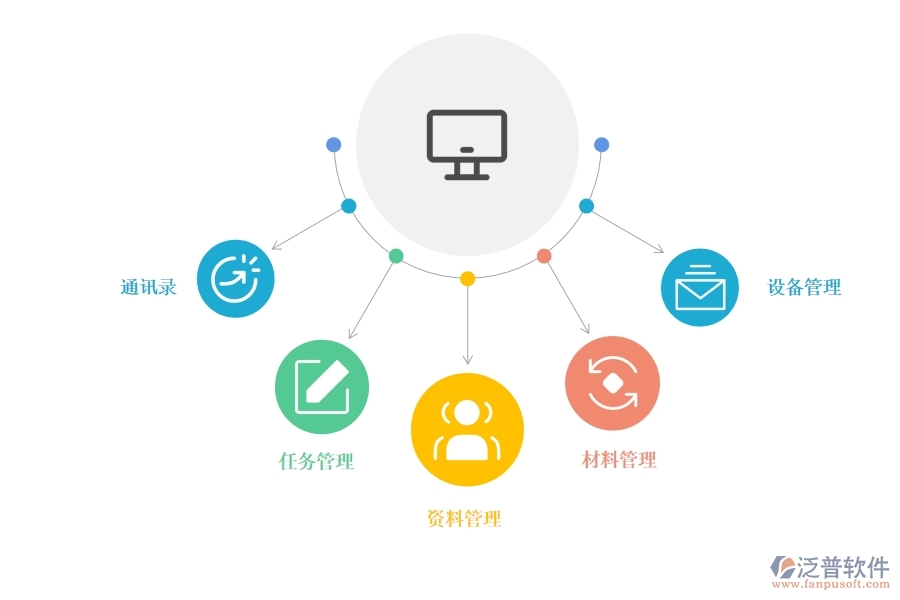 項目管理軟件 怎樣進(jìn)行施工管理.jpg