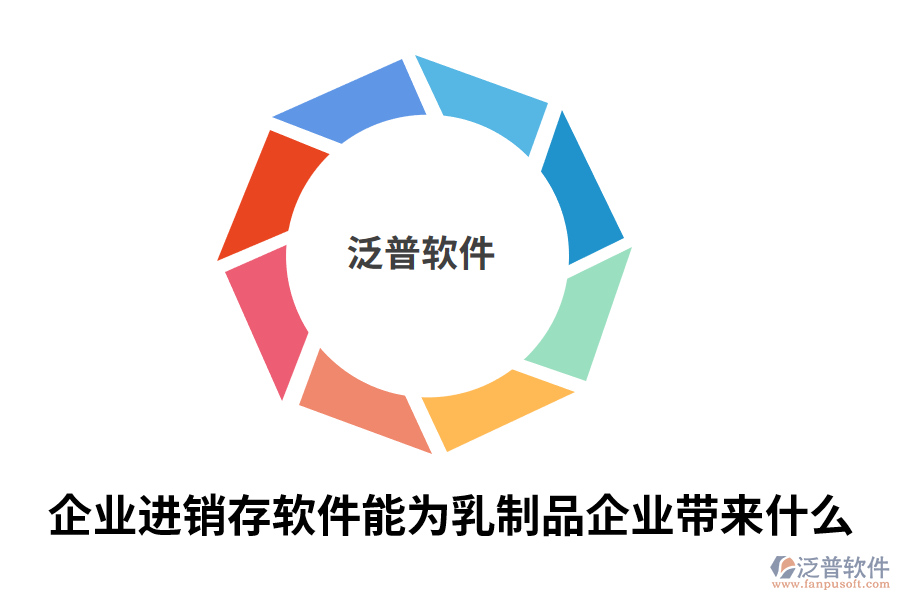 企業(yè)進(jìn)銷(xiāo)存軟件能為乳制品企業(yè)帶來(lái)什么.png