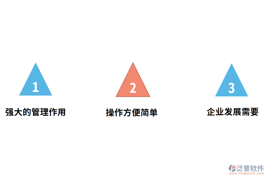 為什么選擇進(jìn)銷存erp.png