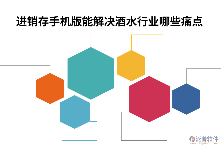 進(jìn)銷存手機(jī)版能解決酒水行業(yè)哪些痛點.png
