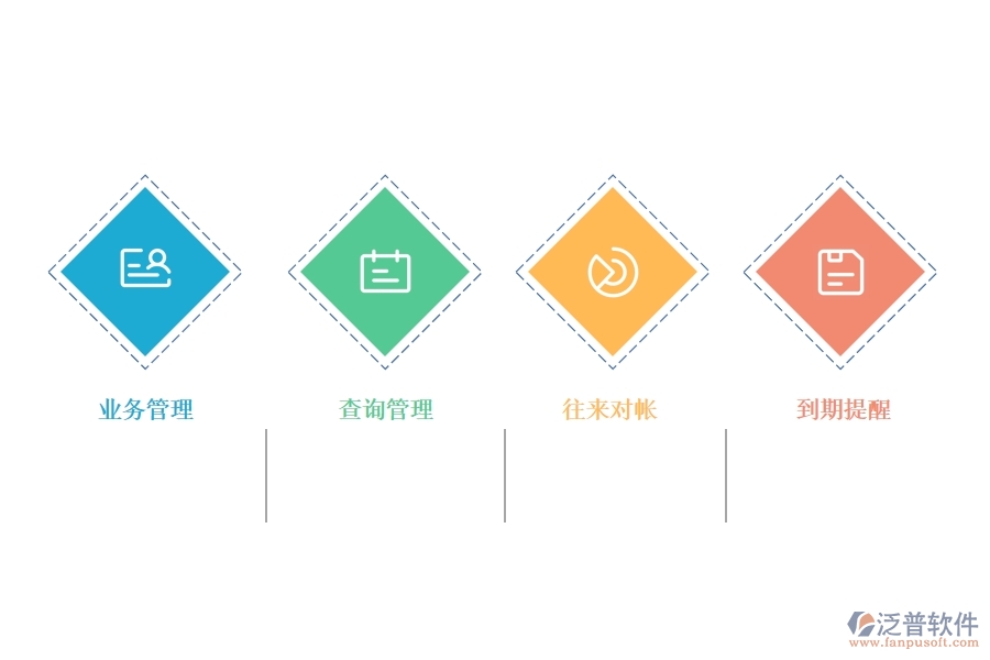 項(xiàng)目 管理軟件如何應(yīng)對應(yīng)付管理的問題.jpg