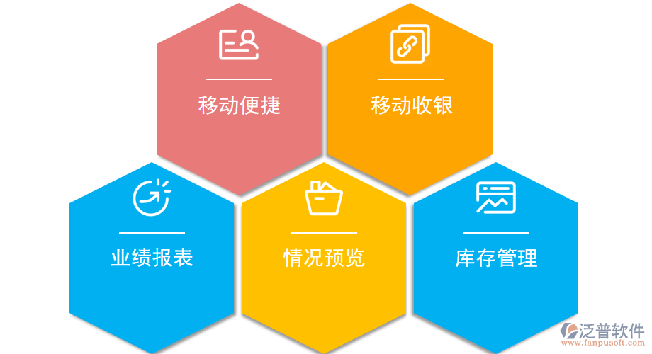 服裝企業(yè)進銷存管理軟件移動便捷.png