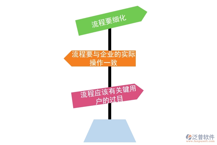 好用的<a href=http://m.newsbd7.com/crm/ target=_blank class=infotextkey>CRM系統(tǒng)</a>是怎樣的.jpg