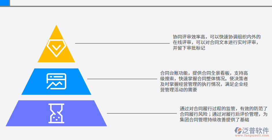 <a href=http://m.newsbd7.com/fanpupm/hetong/ target=_blank class=infotextkey>合同管理</a>圖片.png